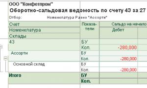 Бухучет инфо Контроль отрицательных остатков в 1с 8