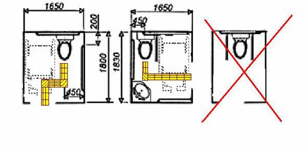 Сп для инвалидов сп 59. Санузлы для мгн нормы и требования. Санузел для мгн по сп59. Минимальная ширина санузла для мгн. Туалет для мгн габариты кабины.